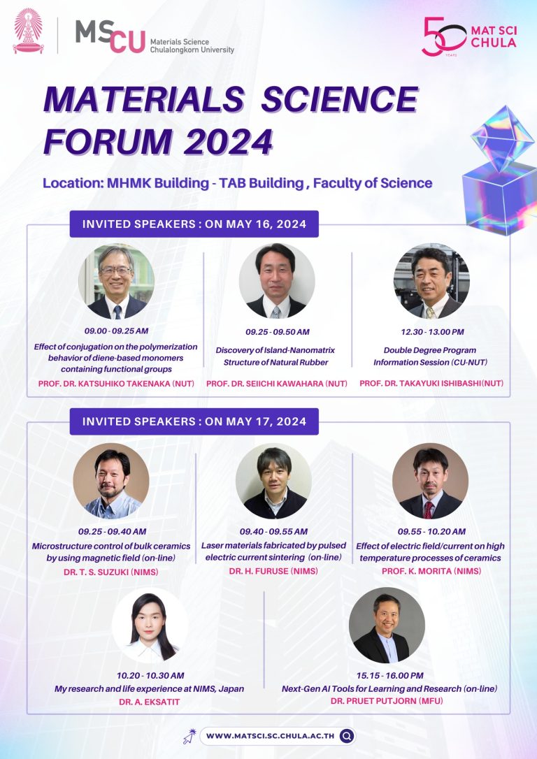 MatSci Forum 2024