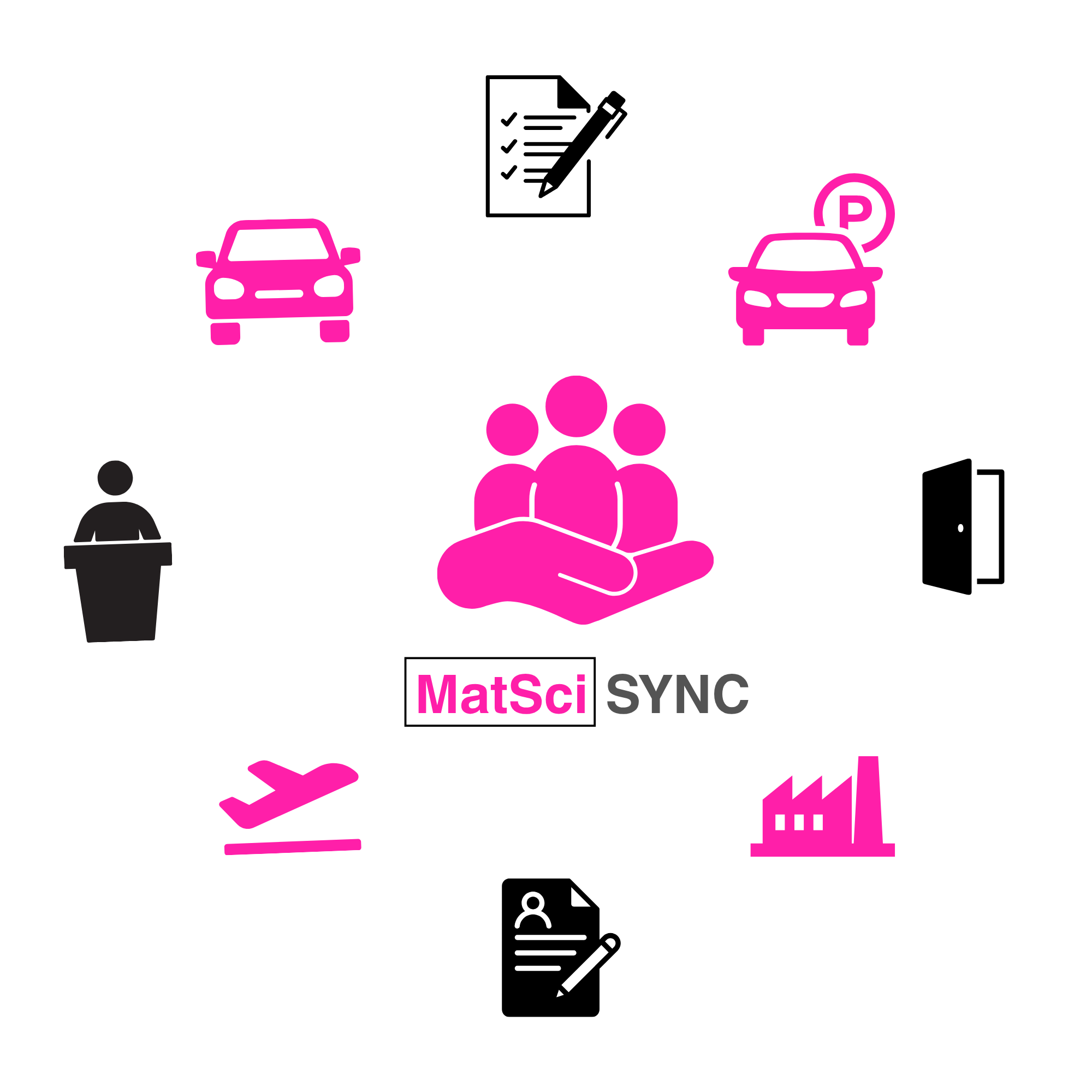 MatSci SYNC Cover